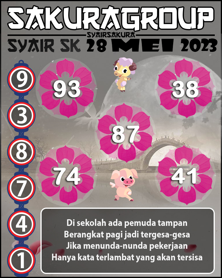 Prediksi SYAIR TOGEL SLOVAKIA