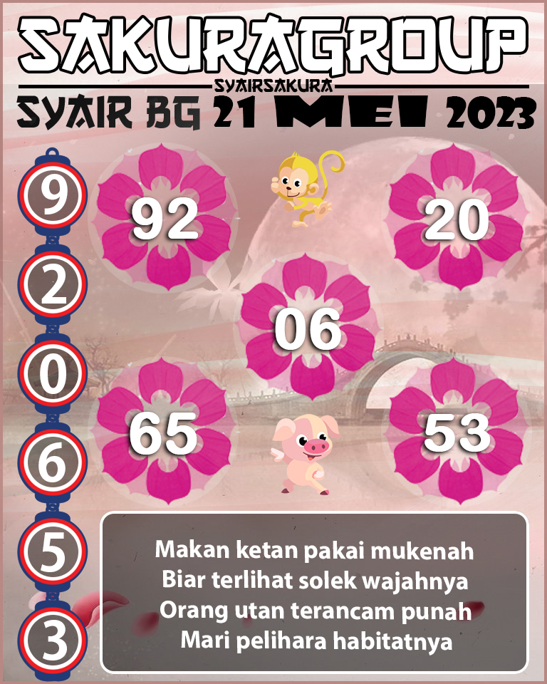 Prediksi SYAIR TOGEL BELGIUM