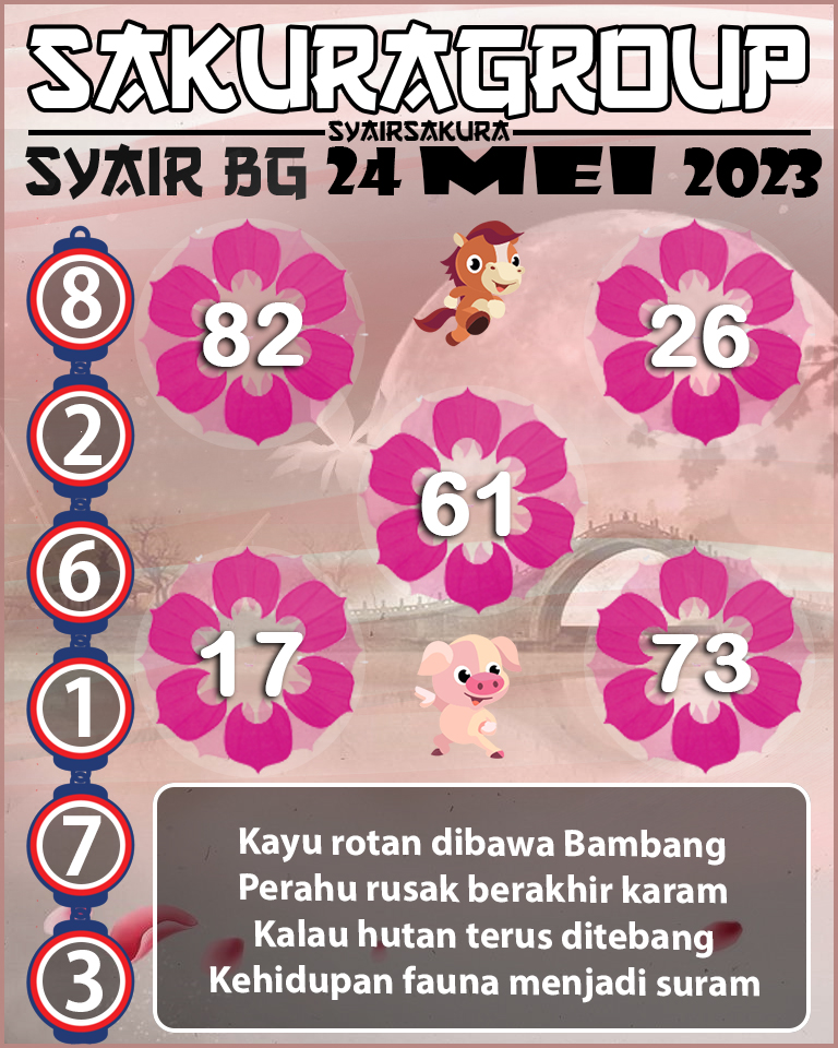 Prediksi SYAIR TOGEL BELGIUM