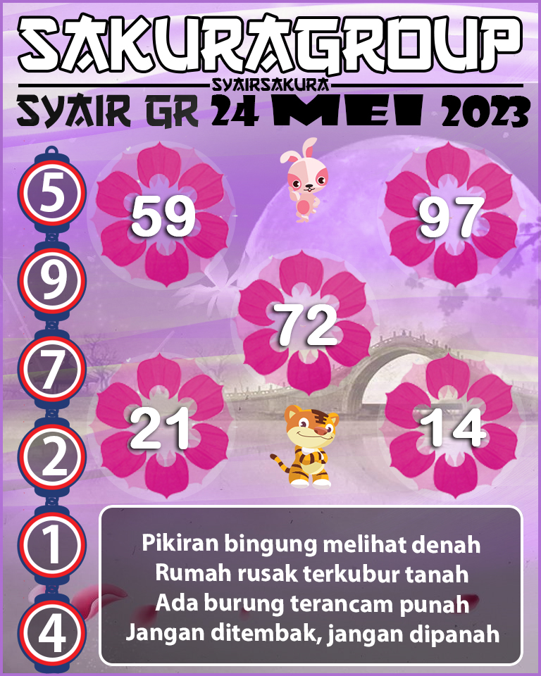 Prediksi SYAIR TOGEL GIRONA