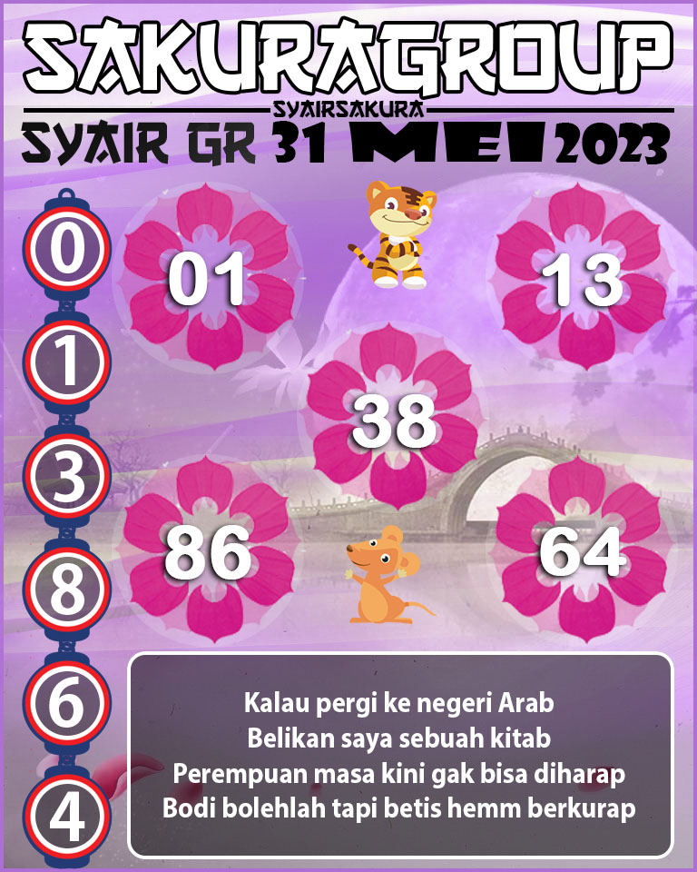 Prediksi SYAIR TOGEL GIRONA