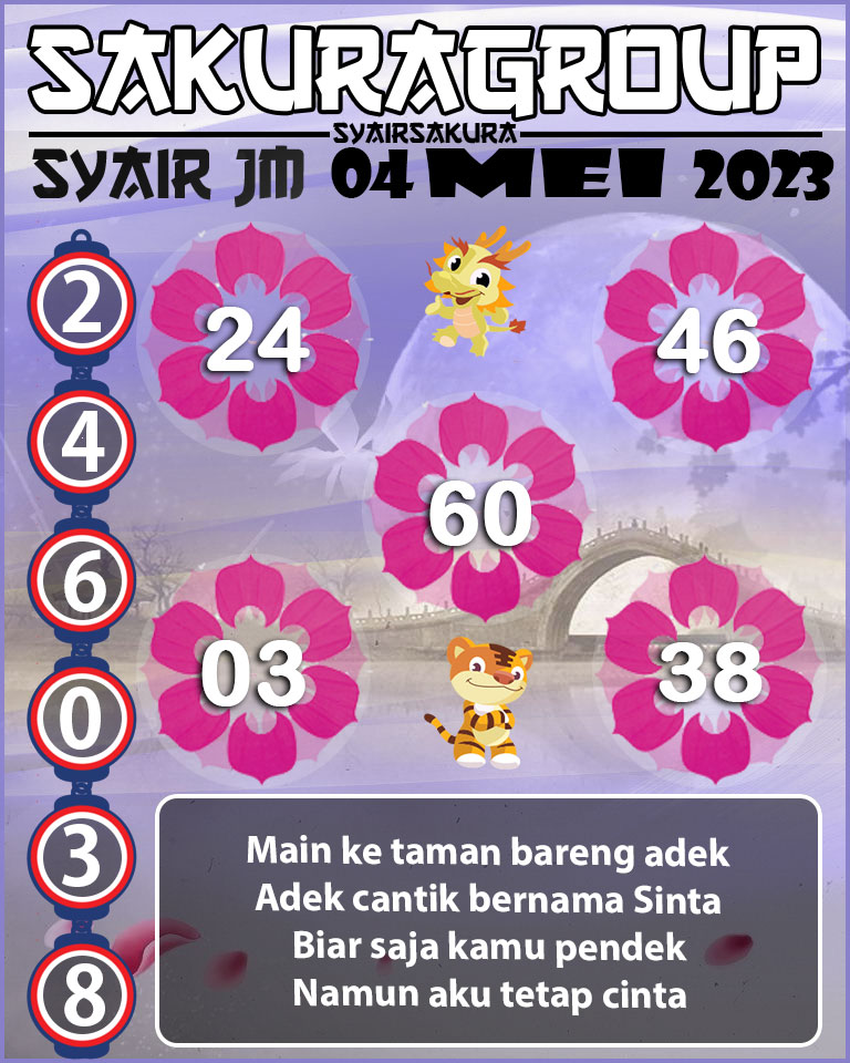 PREDIKSI SYAIR TOGEL JAMAICA