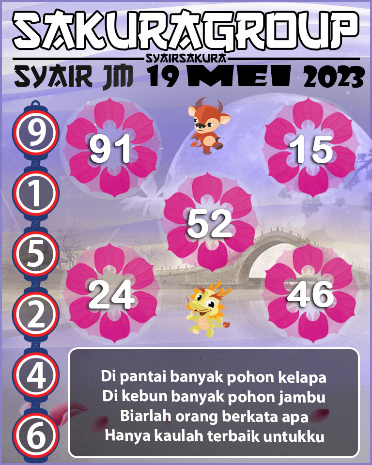 PREDIKSI SYAIR TOGEL JAMAICA