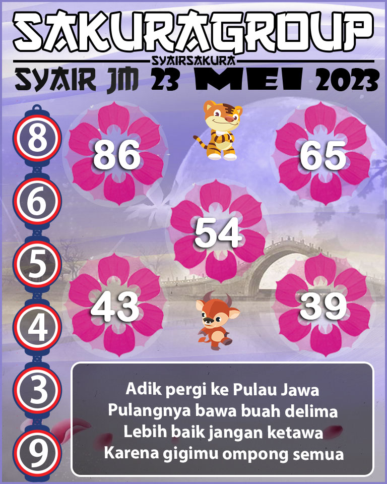 PREDIKSI SYAIR TOGEL JAMAICA