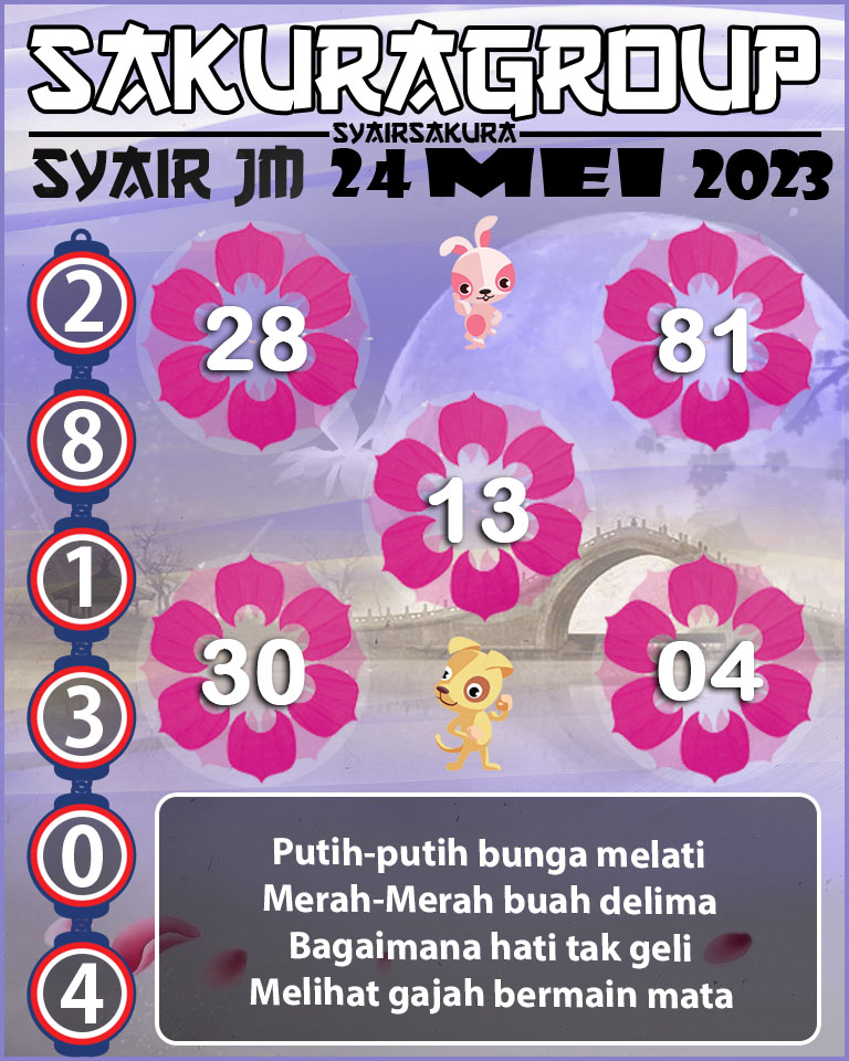 PREDIKSI SYAIR TOGEL JAMAICA