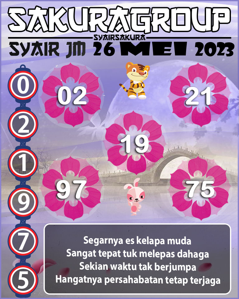 PREDIKSI SYAIR TOGEL JAMAICA