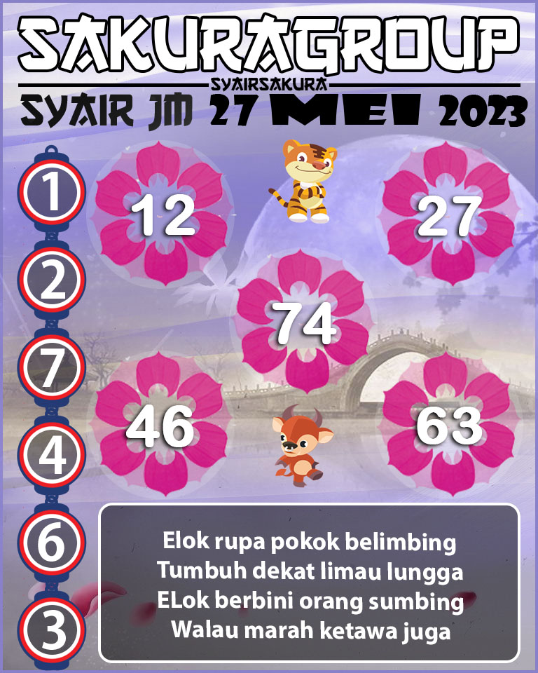 PREDIKSI SYAIR TOGEL JAMAICA