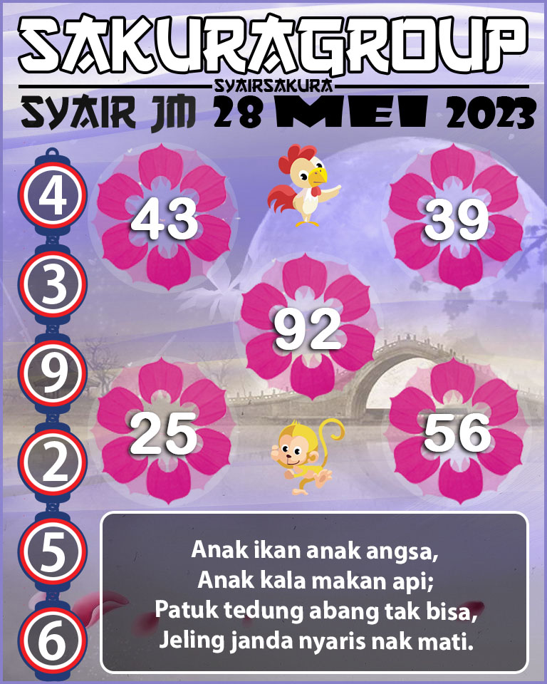 PREDIKSI SYAIR TOGEL JAMAICA