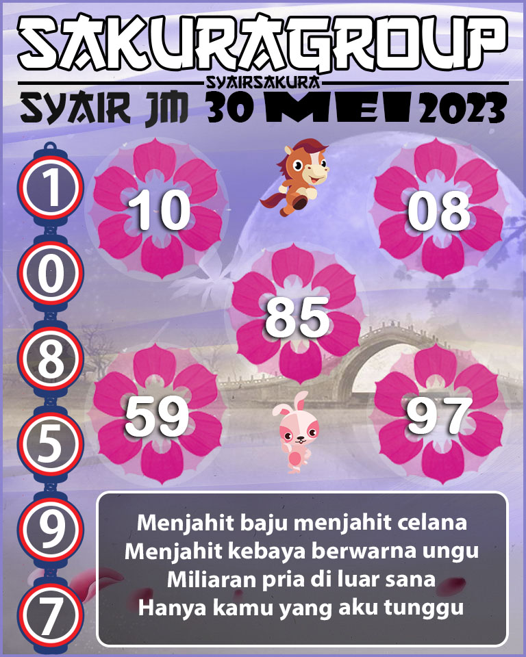 Prediksi SYAIR TOGEL JAMAICA