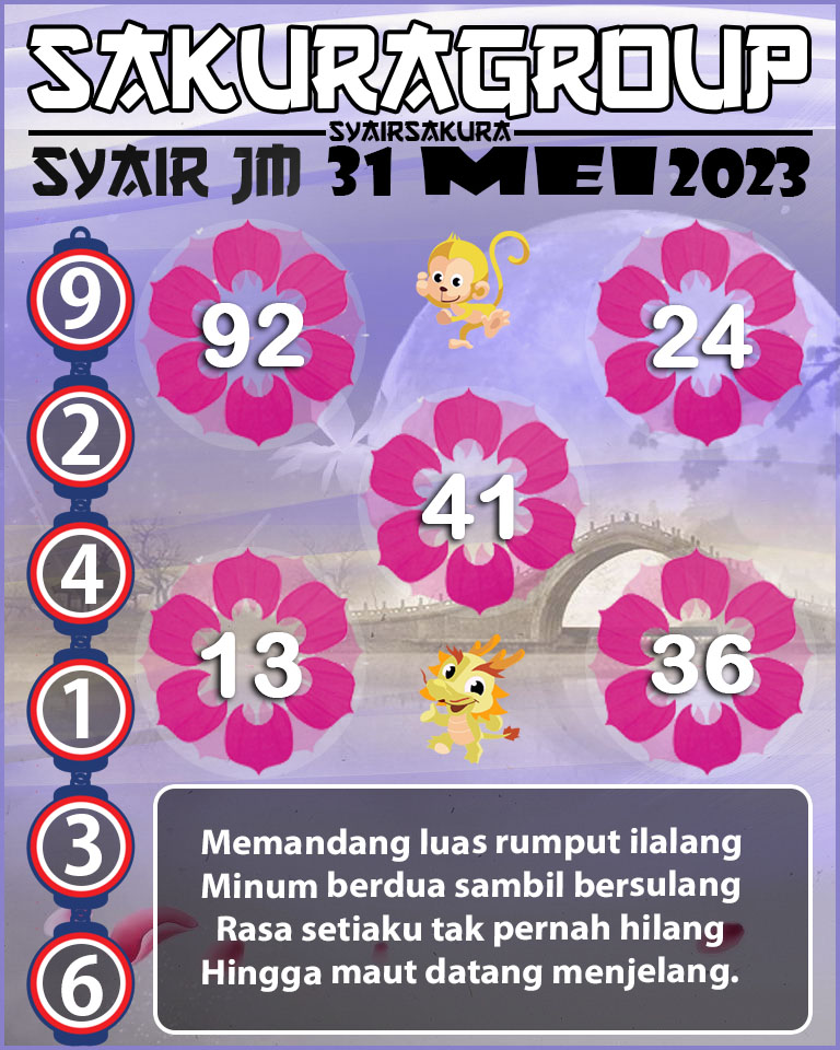 Prediksi SYAIR TOGEL JAMAICA