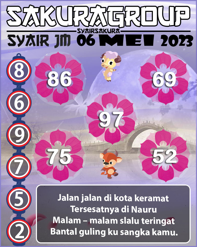 PREDIKSI SYAIR TOGEL JAMAICA