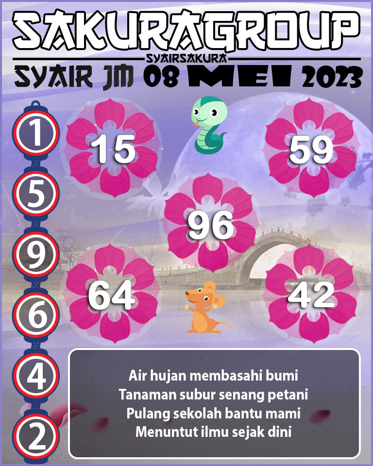 PREDIKSI SYAIR TOGEL JAMAICA