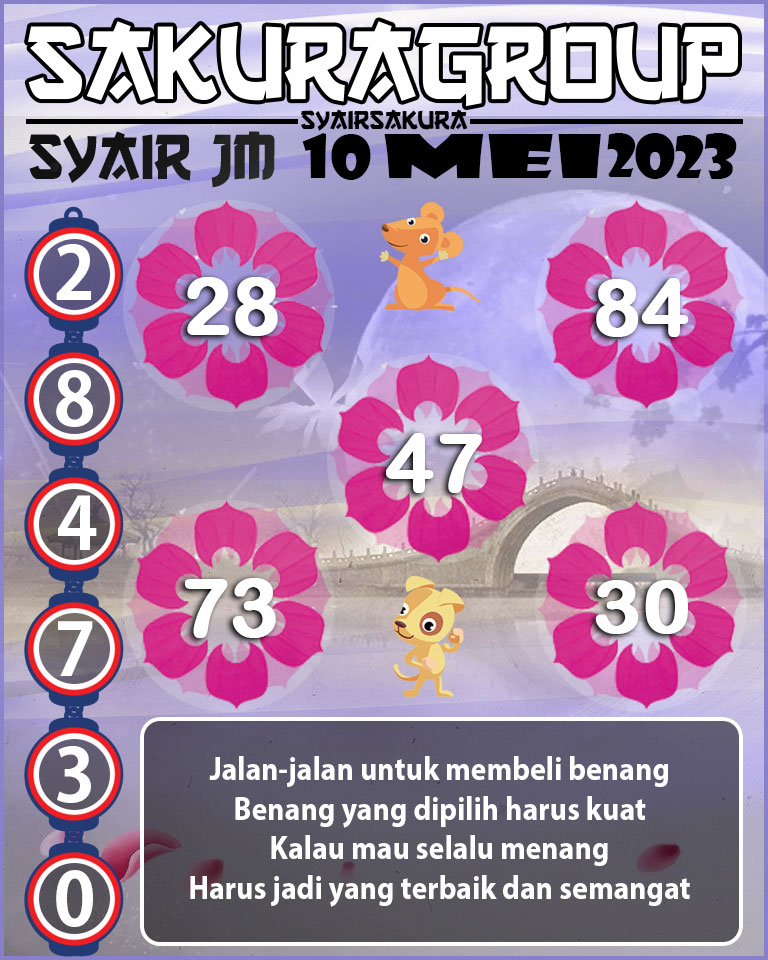 PREDIKSI SYAIR TOGEL JAMAICA