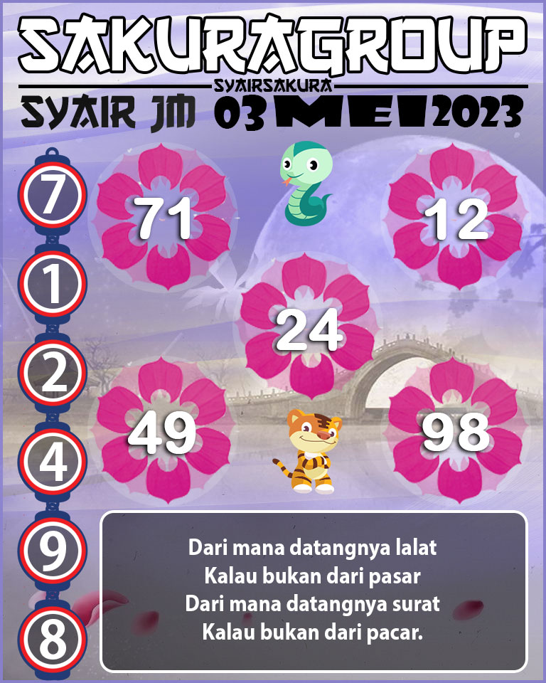 PREDIKSI SYAIR TOGEL JAMAICA