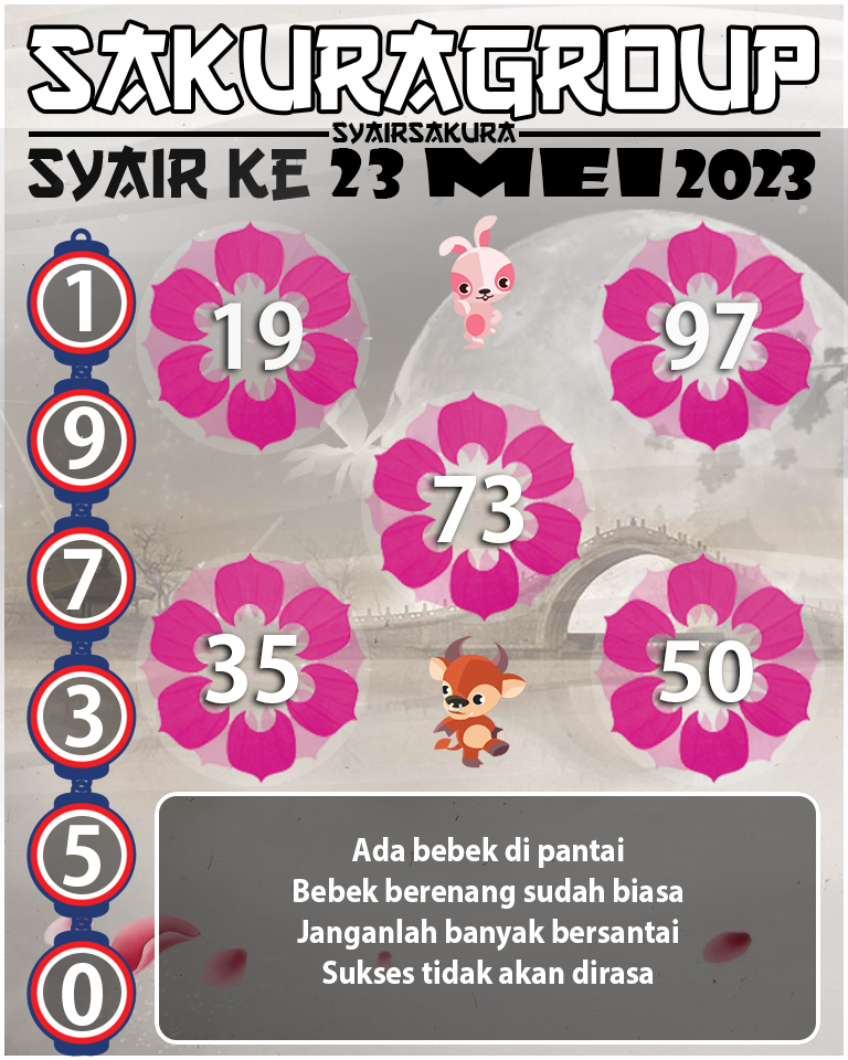 Prediksi SYAIR TOGEL KENYA