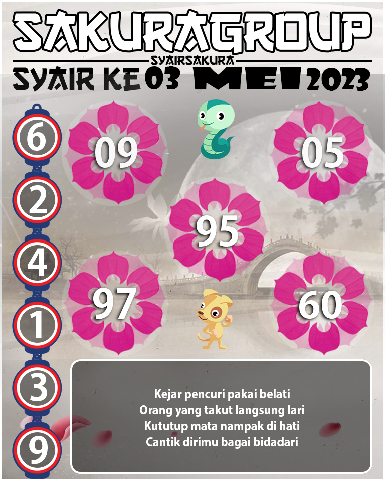 Prediksi SYAIR TOGEL KENYA