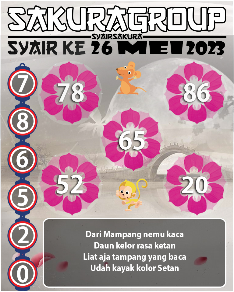 Prediksi SYAIR TOGEL KENYA