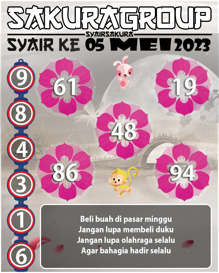 Prediksi SYAIR TOGEL KENYA