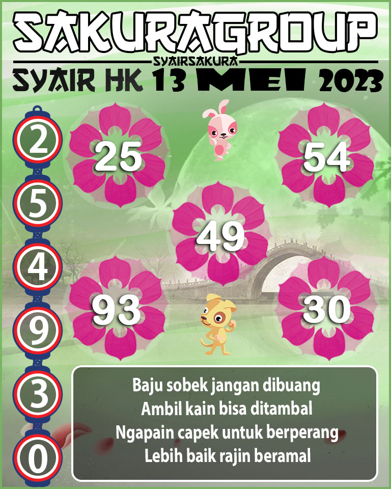 SYAIR HK HARI INI 13 MEI 2023