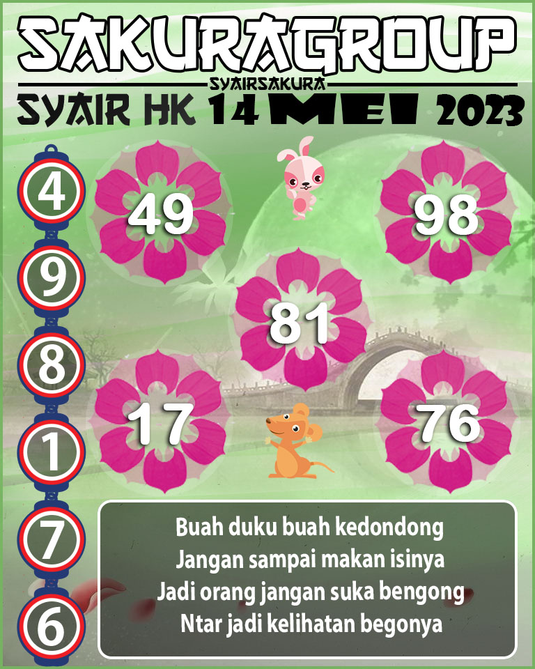 SYAIR HK HARI INI 14 MEI 2023