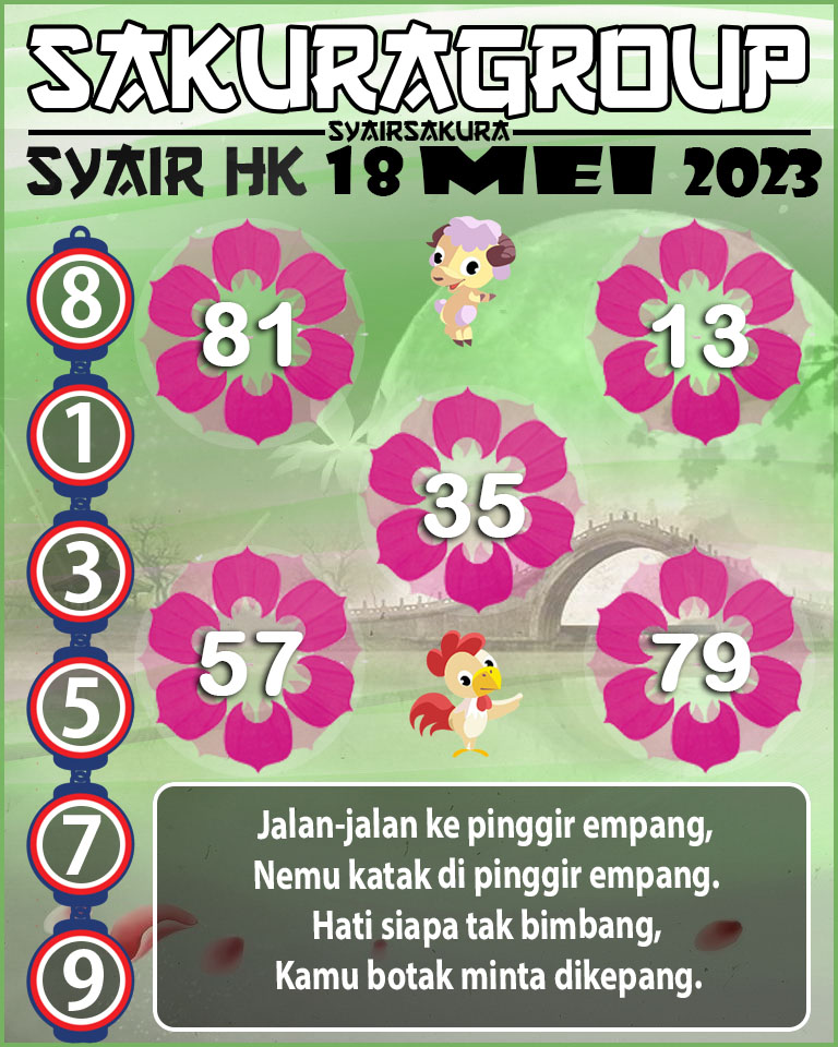 SYAIR HK HARI INI 18 MEI 2023