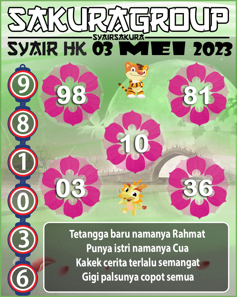 SYAIR HK HARI INI 03 MEI 2023