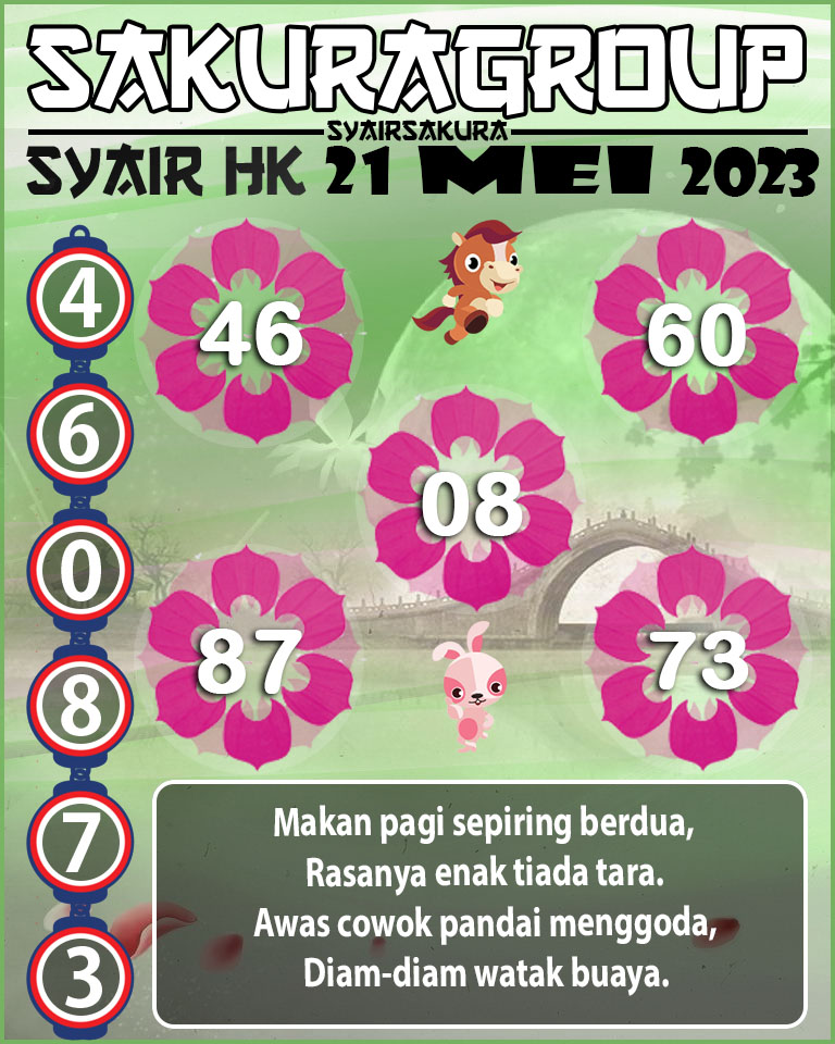 SYAIR HK HARI INI 21 MEI 2023