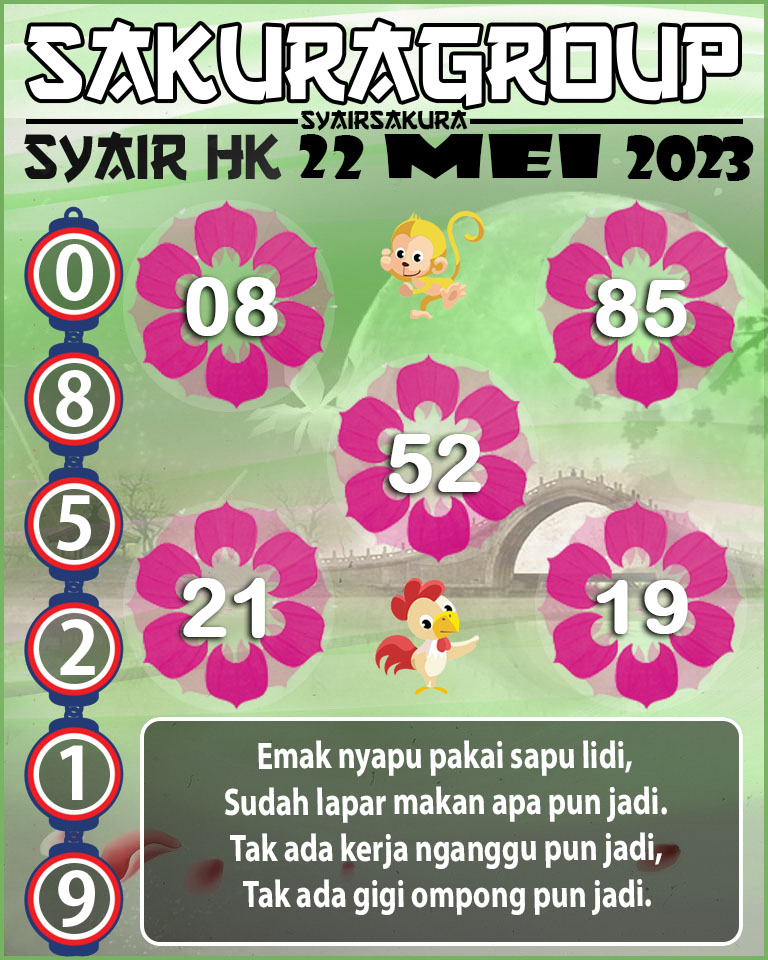 SYAIR HK HARI INI 22 MEI 2023