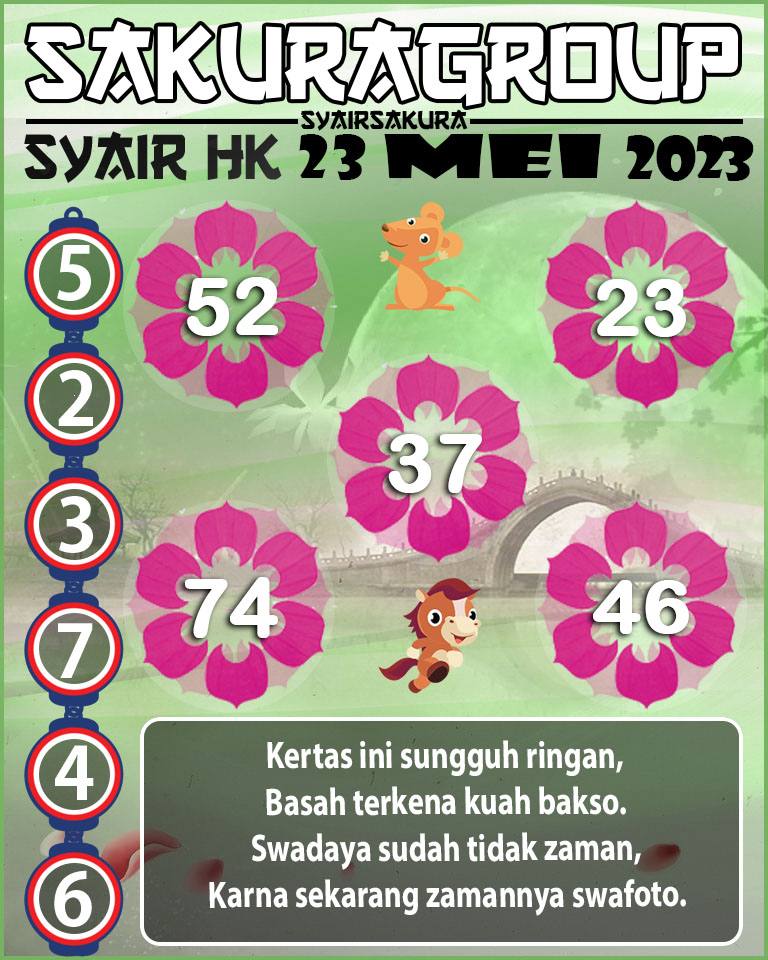 SYAIR HK HARI INI 23 MEI 2023