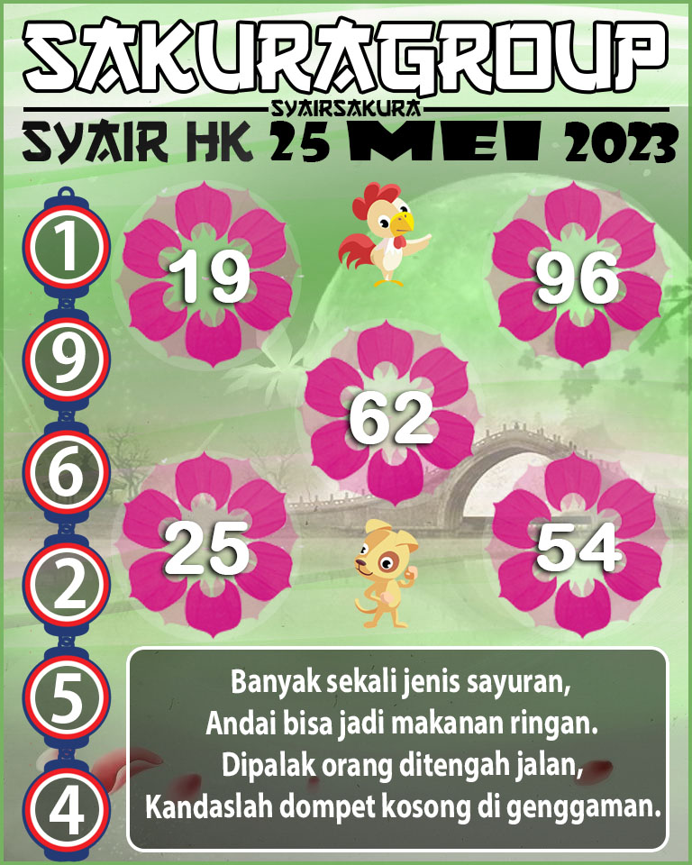 SYAIR HK HARI INI 25 MEI 2023