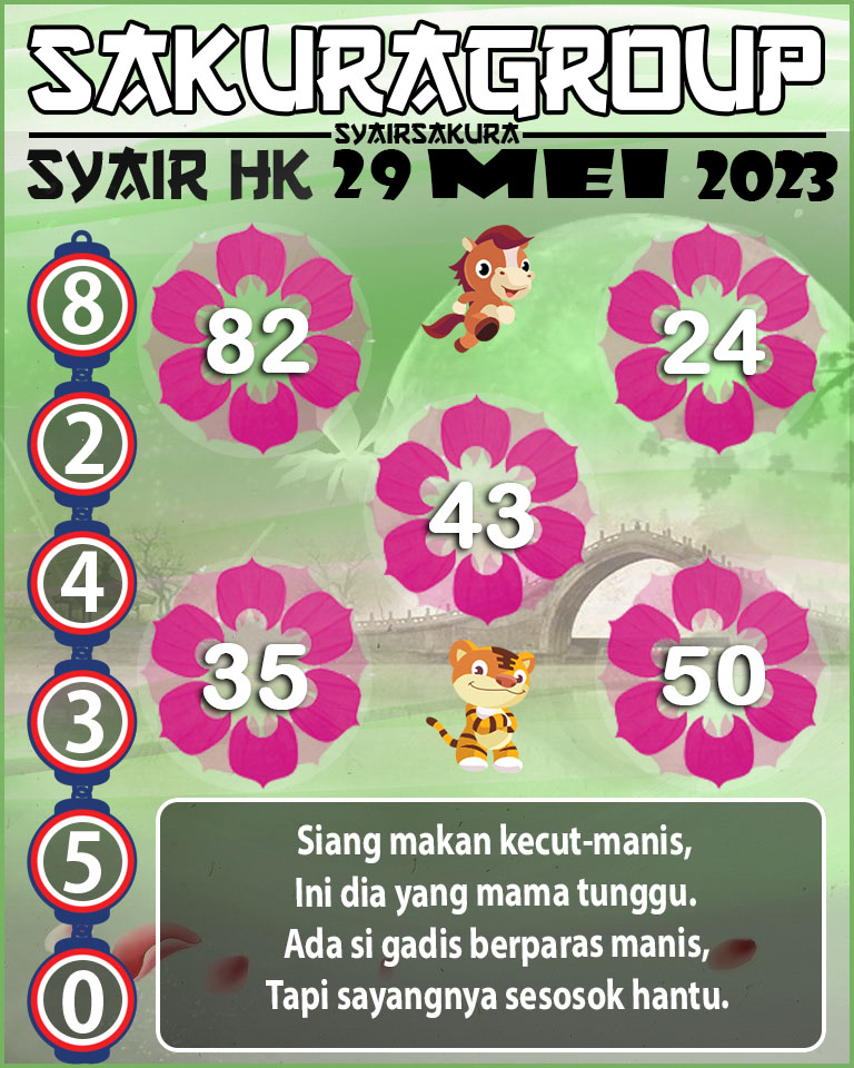 SYAIR HK HARI INI 29 MEI 2023