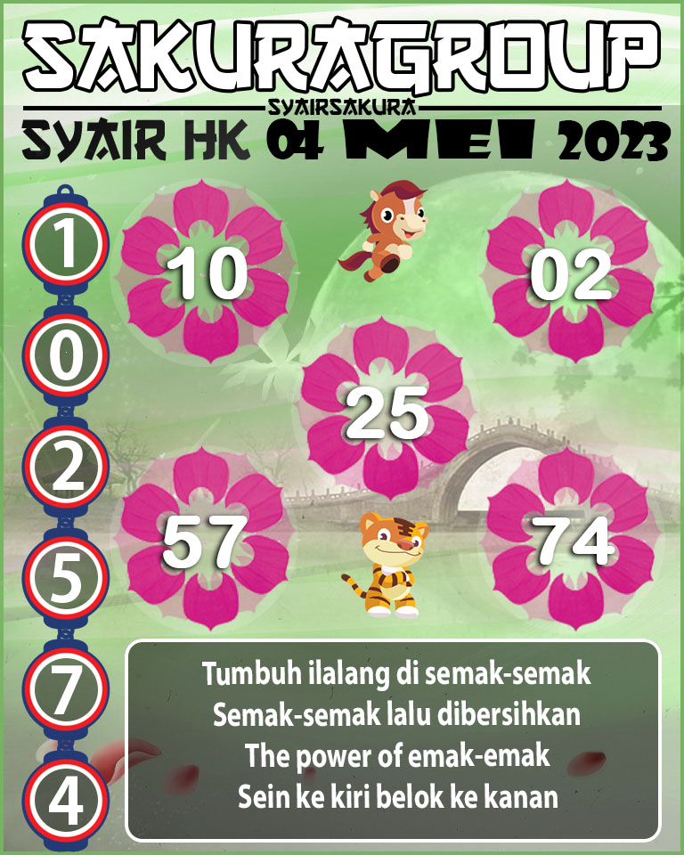 SYAIR HK HARI INI 04 MEI 2023