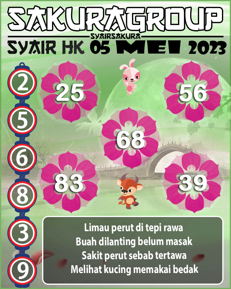 SYAIR HK HARI INI 05 MEI 2023