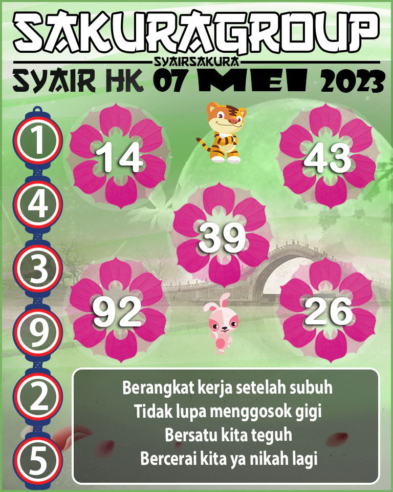 SYAIR HK HARI INI 07 MEI 2023