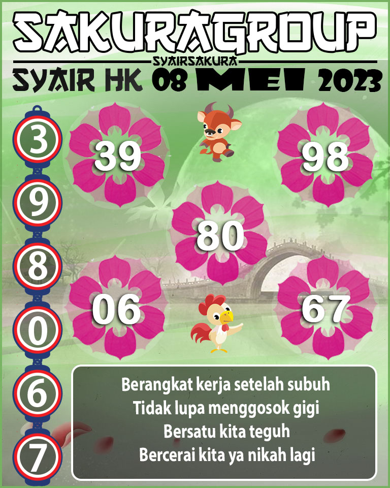 SYAIR HK HARI INI 08 MEI 2023