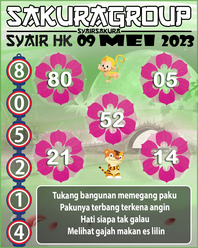 SYAIR HK HARI INI 09 MEI 2023