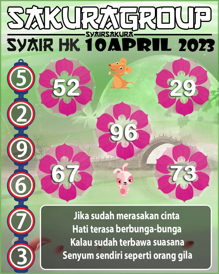 SYAIR HK HARI INI 10 MEI 2023