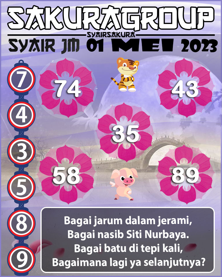 PREDIKSI SYAIR TOGEL JAMAICA 01 MEI 2023