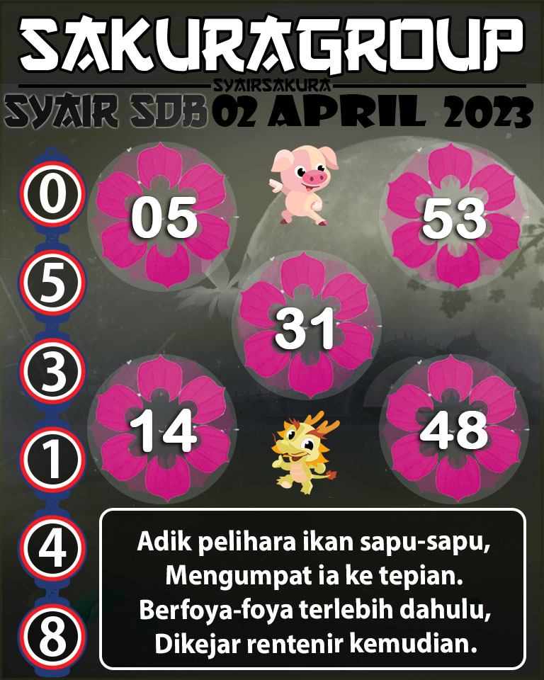 PREDIKSI SYAIR TOGEL SYDNEYBALLS 02 MEI 2003