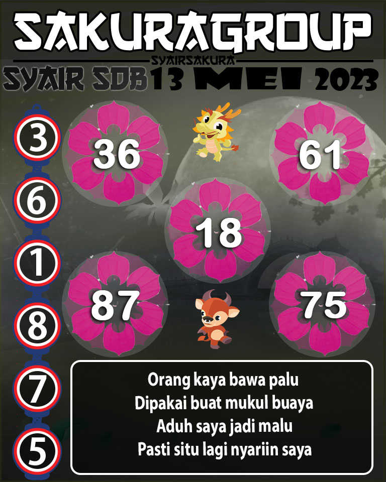 PREDIKSI SYAIR TOGEL SYDNEYBALLS 13 MEI 2003