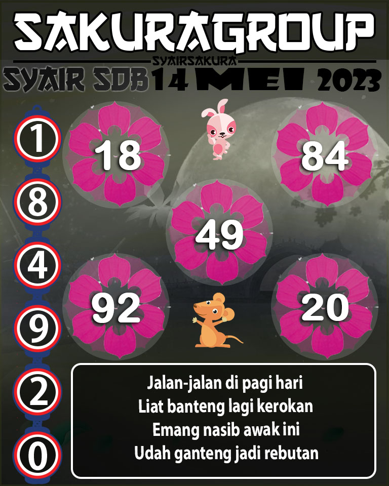 PREDIKSI SYAIR TOGEL SYDNEYBALLS 14 MEI 2003