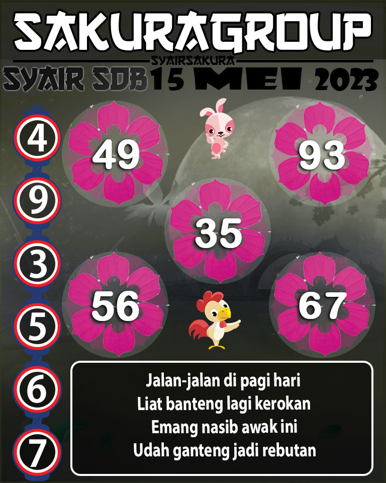 PREDIKSI SYAIR TOGEL SYDNEYBALLS 15 MEI 2003