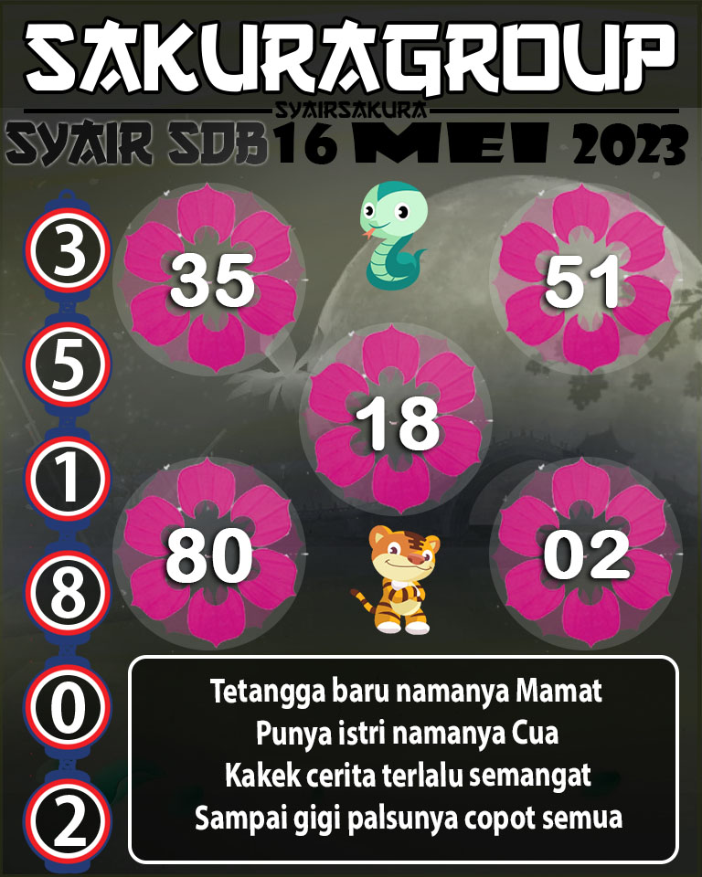 PREDIKSI SYAIR TOGEL SYDNEYBALLS 16 MEI 2003