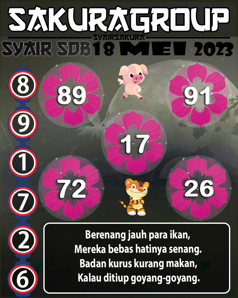 PREDIKSI SYAIR TOGEL SYDNEYBALLS 18 MEI 2023