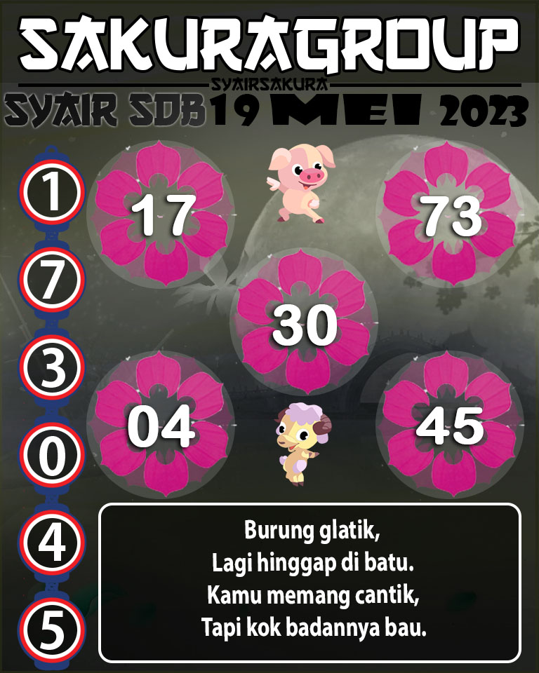 PREDIKSI SYAIR TOGEL SYDNEYBALLS 19 MEI 2023