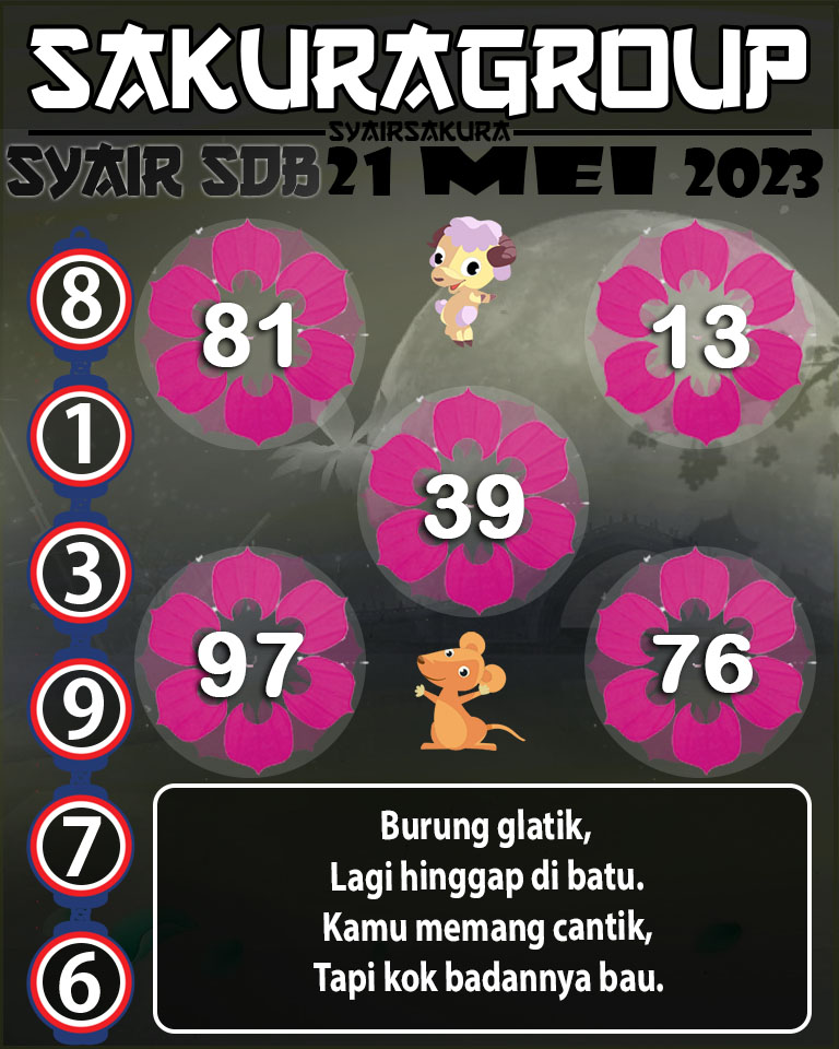 PREDIKSI SYAIR TOGEL SYDNEYBALLS 21 MEI 2023