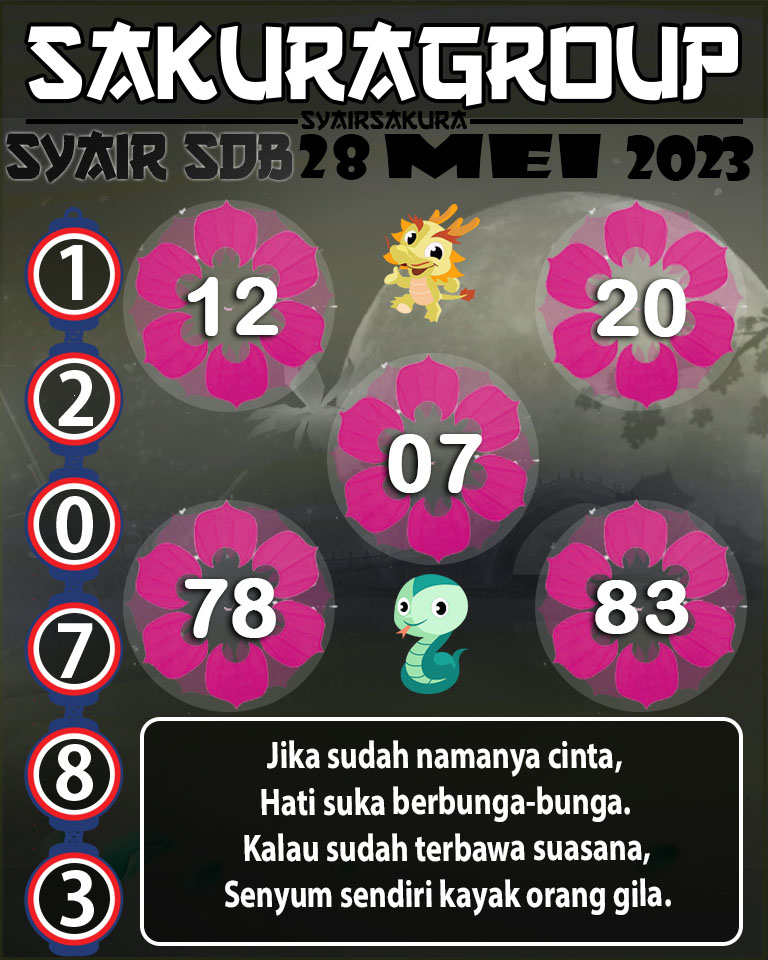 PREDIKSI SYAIR TOGEL SYDNEYBALLS 28 MEI 2023