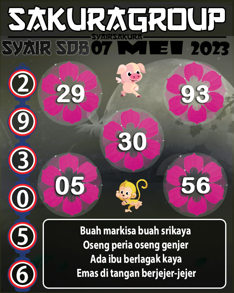 PREDIKSI SYAIR TOGEL SYDNEYBALLS 07 MEI 2003