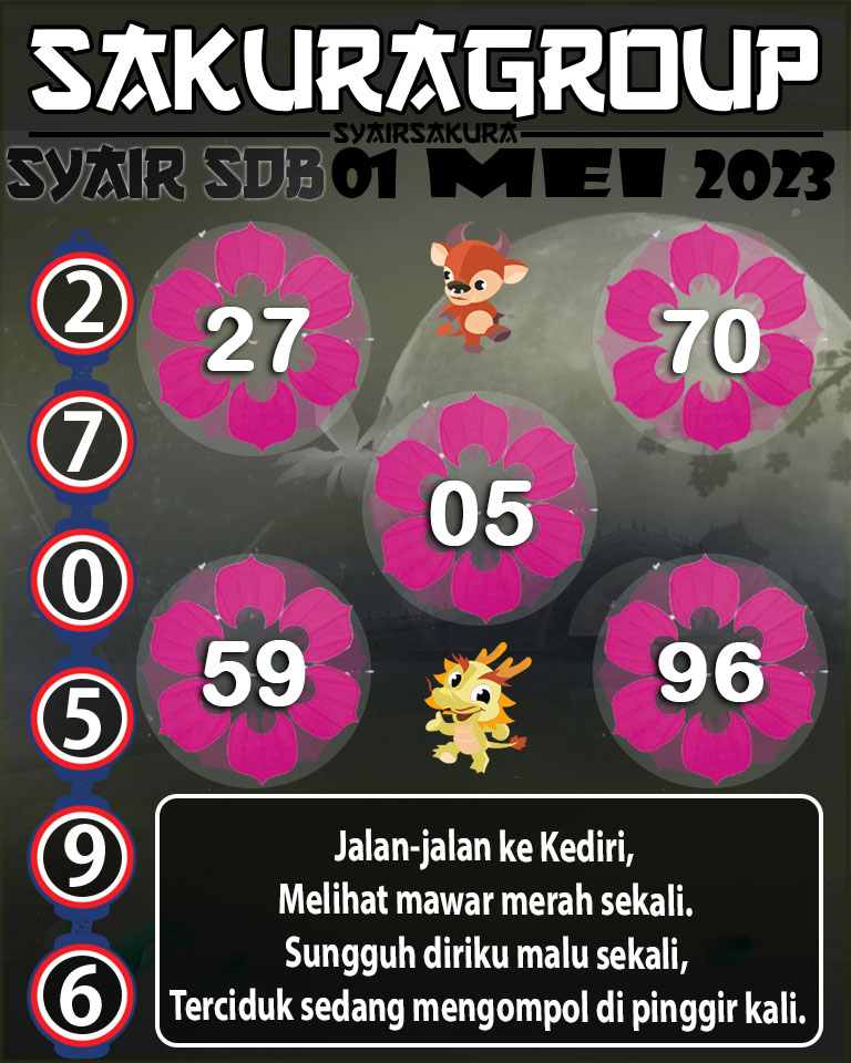 PREDIKSI SYAIR TOGEL SYDNEYBALLS 01 MEI 2003