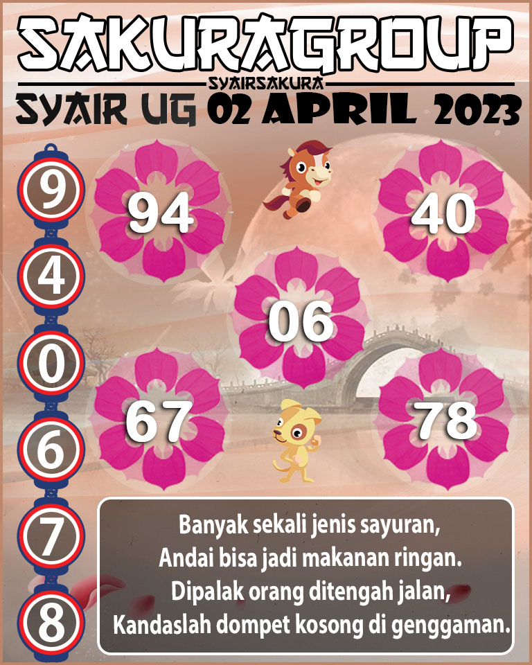 PREDIKSI SYAIR TOGEL UGANDA 02 MEI 2023